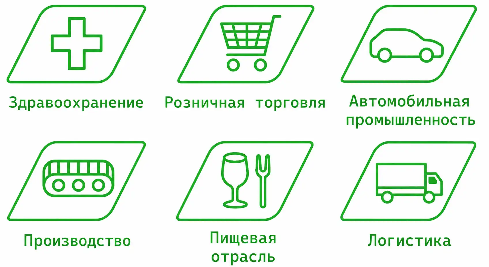 Сферы применения: здравоохранение, розничная торговля, автомобильная промышленность, производство, пищевая отрасль, логистика.